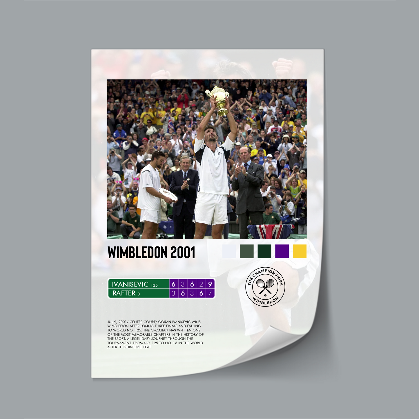 Ivanisevic vs Rafter Wimbledon 2001 Poster