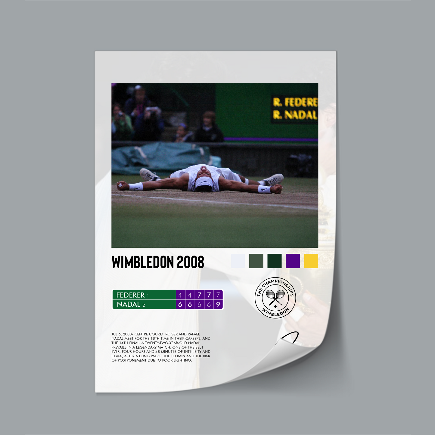 Nadal vs Federer Wimbledon 2008 Poster