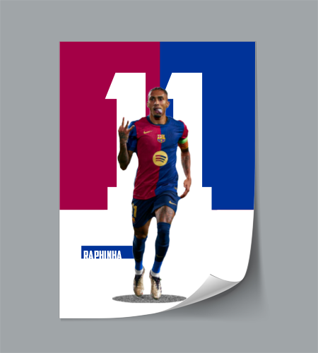 (Player) Raphinha poster
