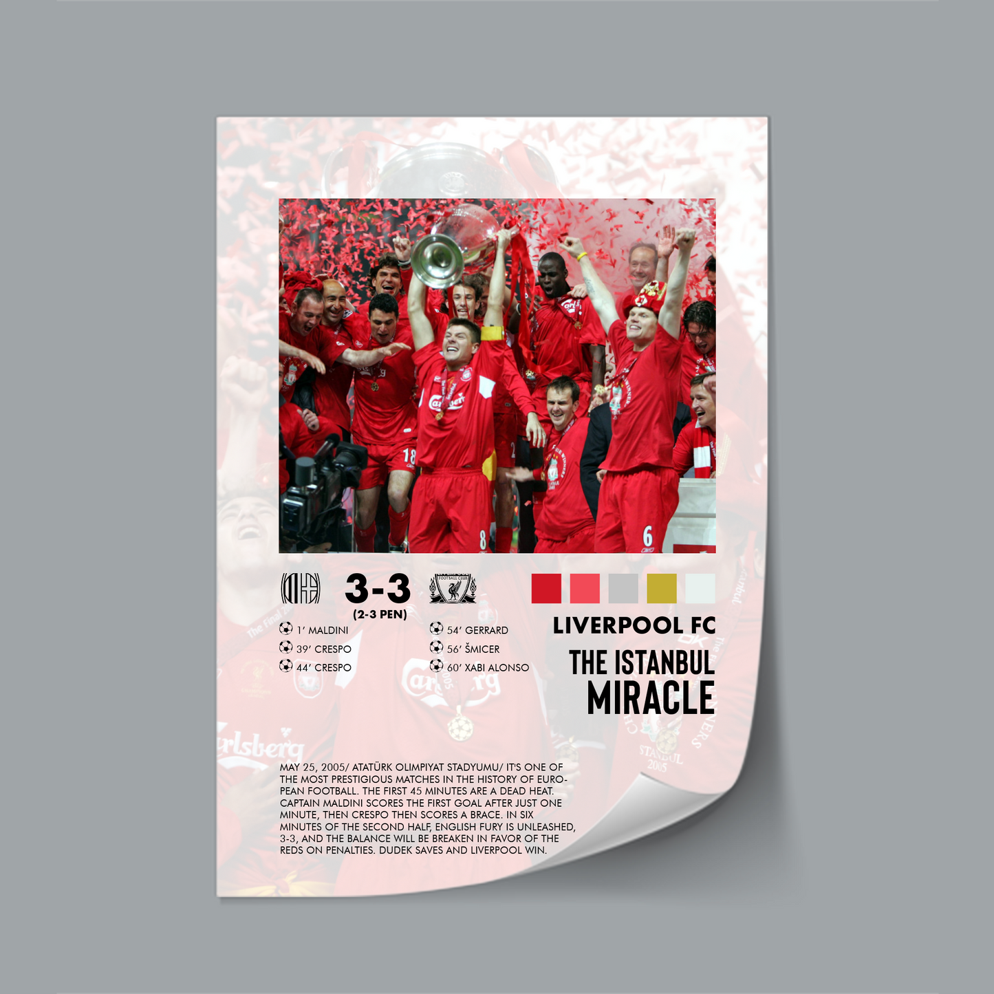 Milan-Liverpool 3-3 poster