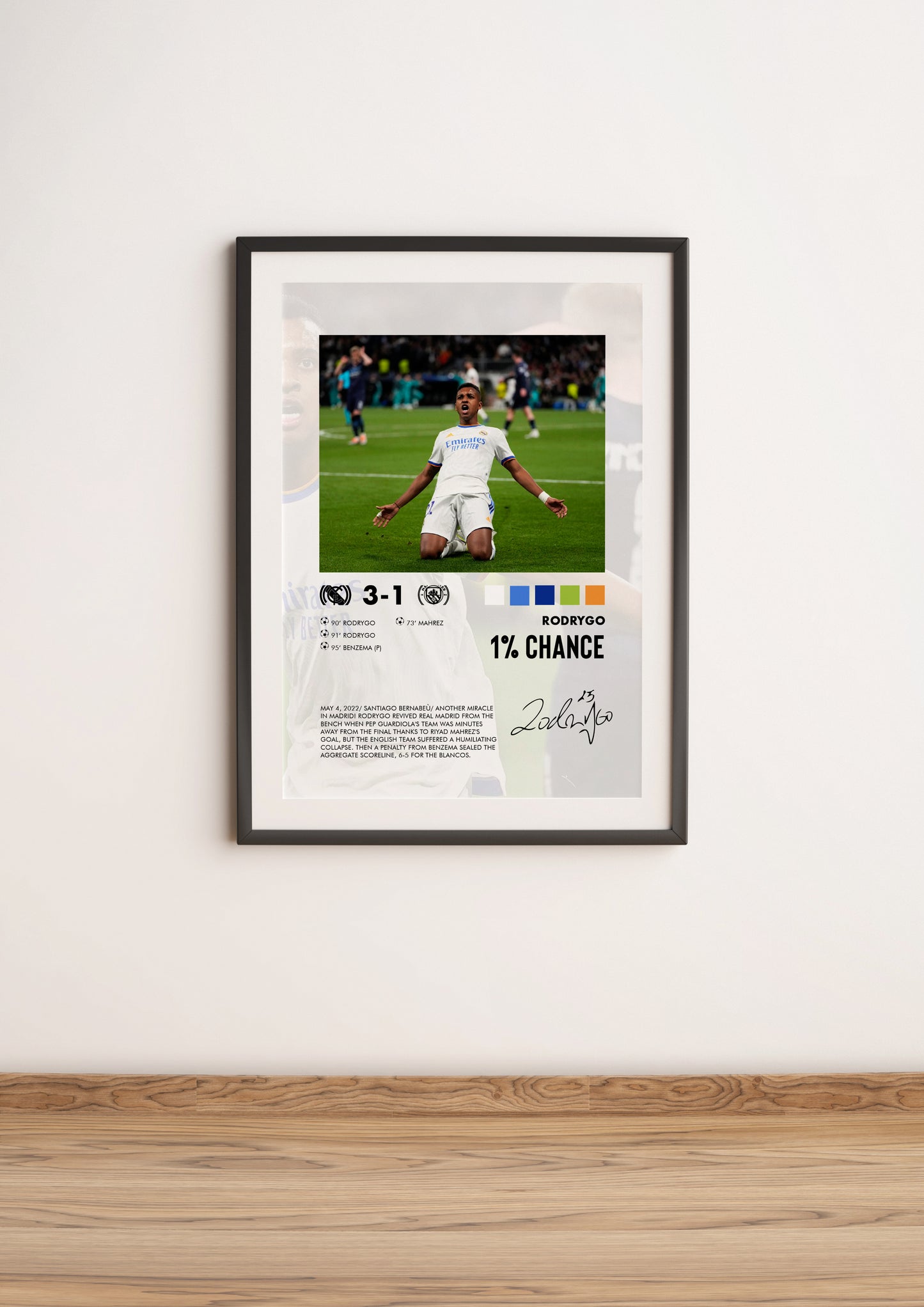 Real Madrid-Manchester City 3-1 (2022) poster