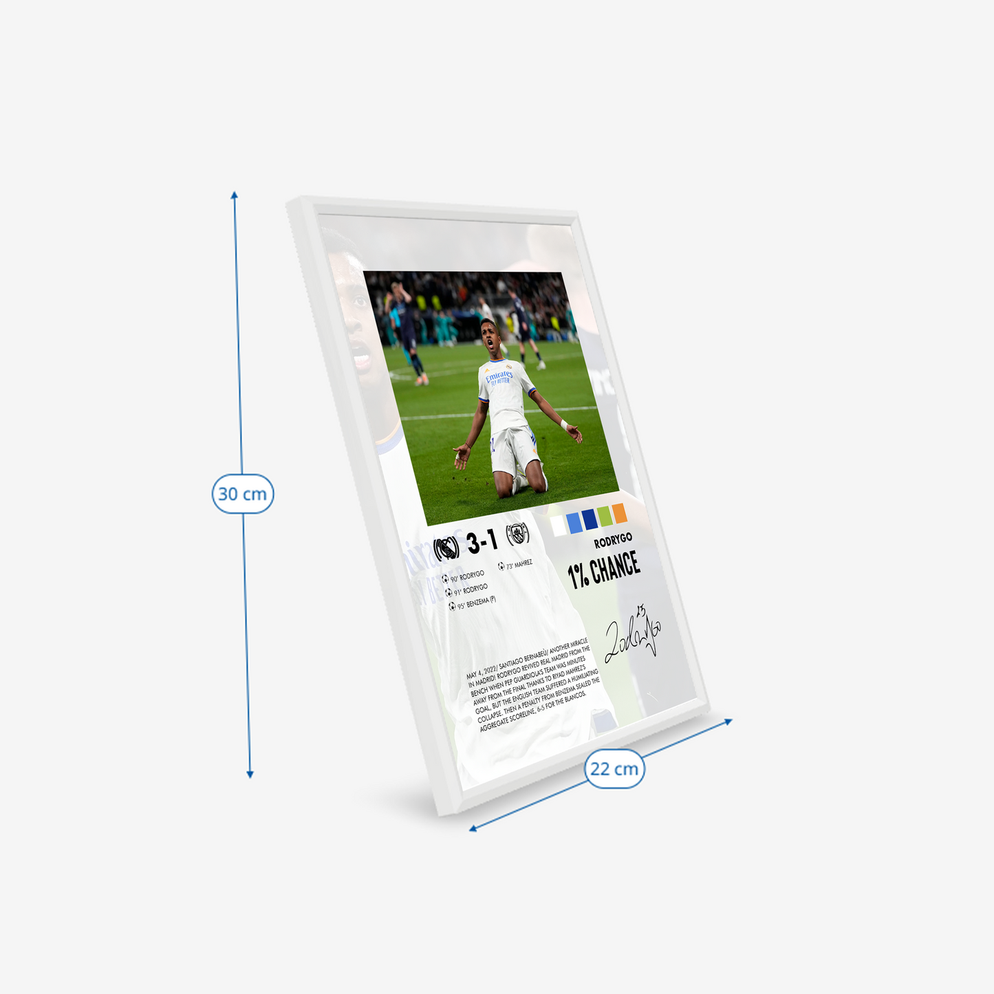 Real Madrid-Manchester City 3-1 (2022) poster