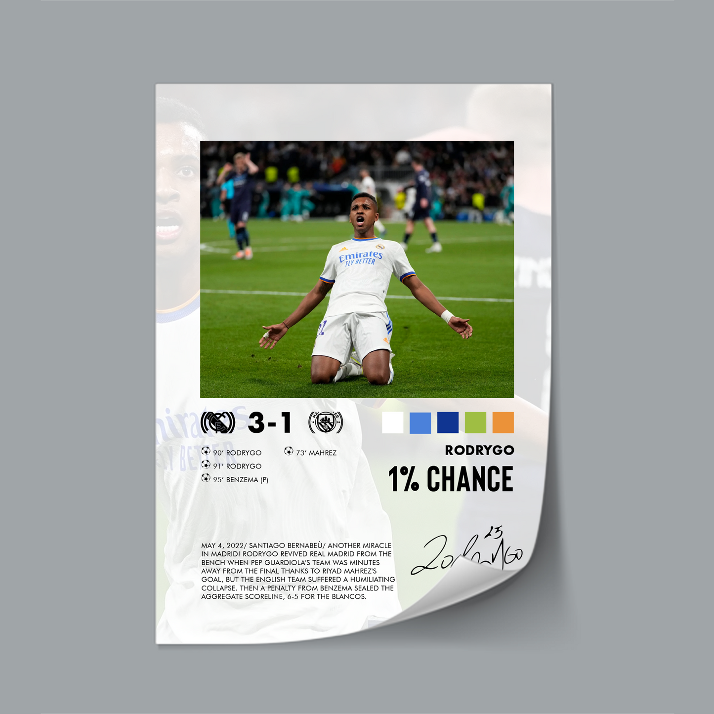 Real Madrid-Manchester City 3-1 (2022) poster