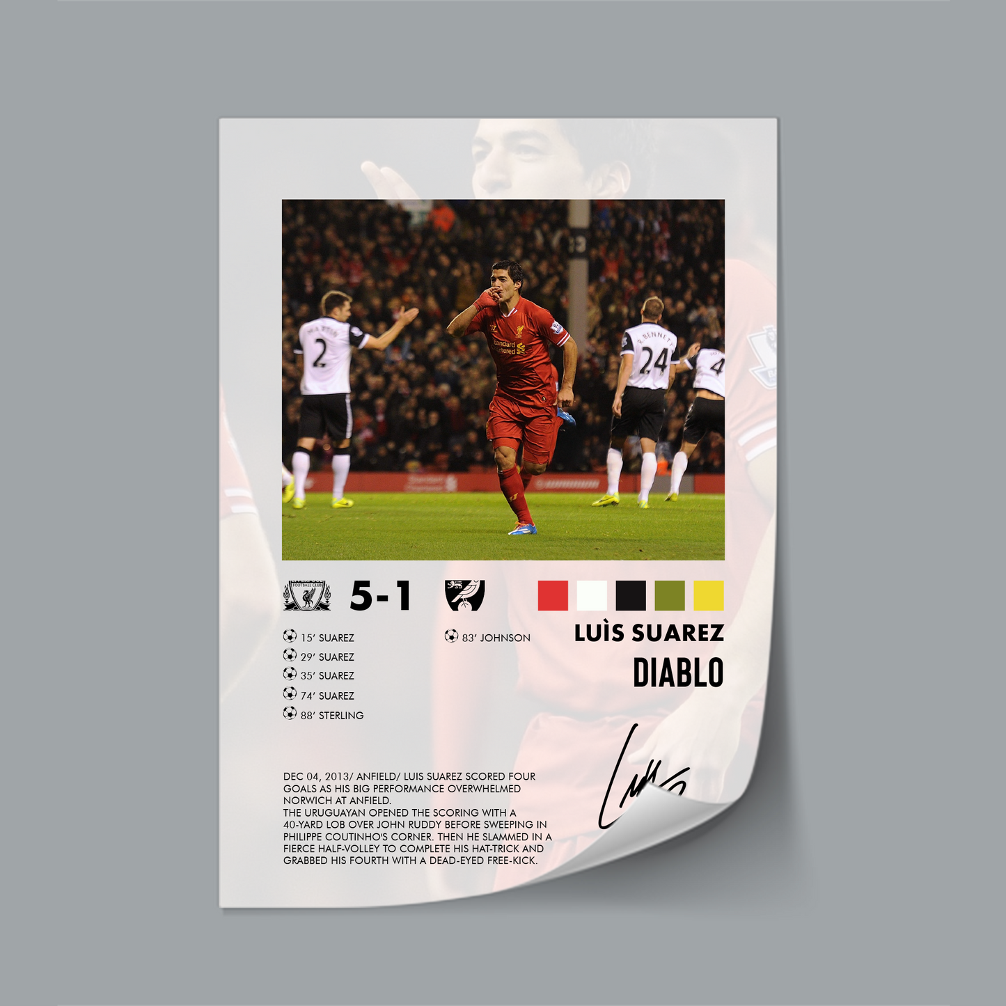 Liverpool-Norwich 4-0 poster